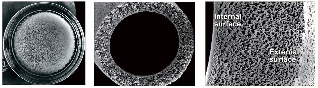 Good Quality Hemodialysis Fluid Filter Good Quality Hemodialysis Fluid Filter